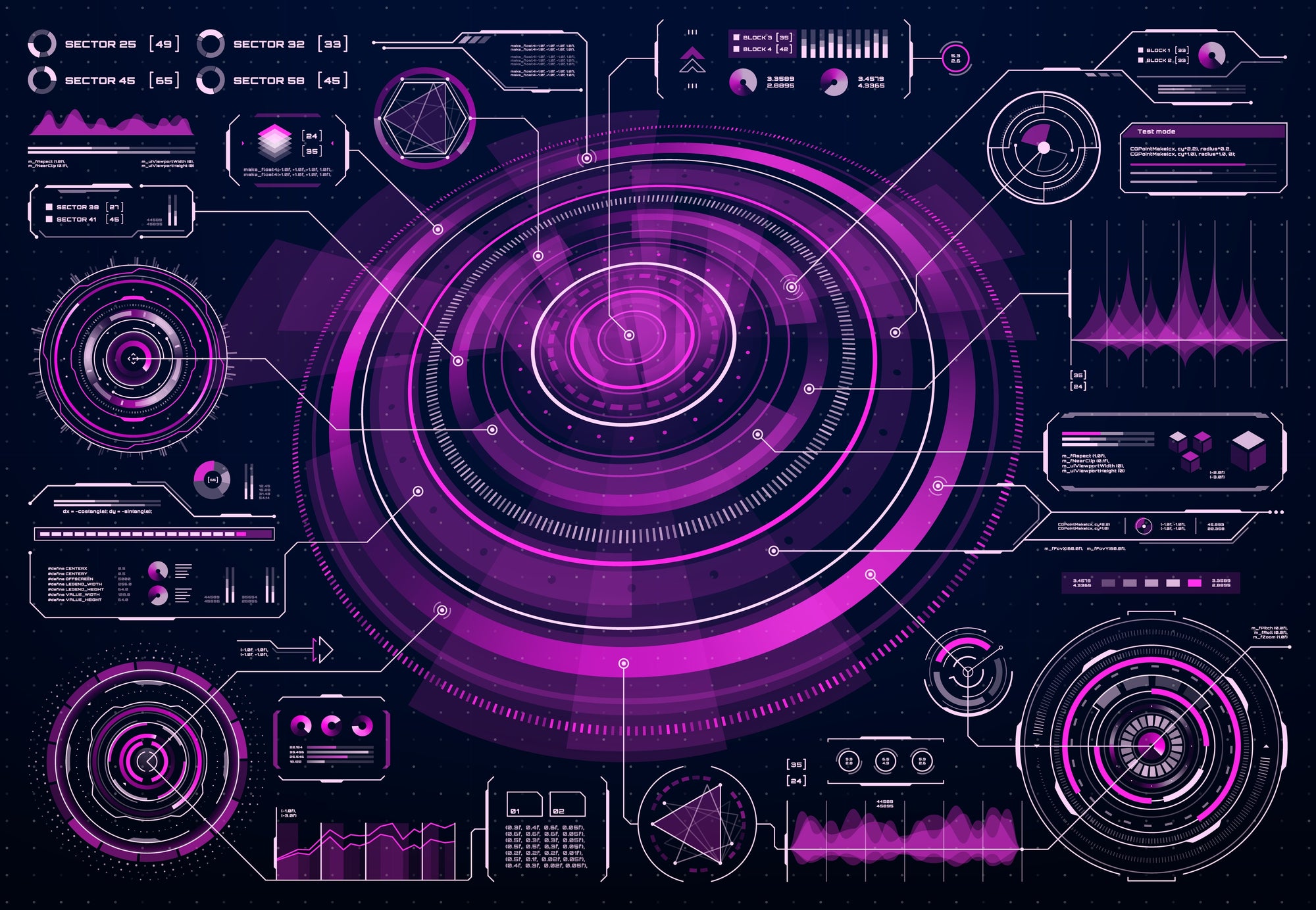 How Programmable Chargers Can Shape the Wireless Charging Landscape of Tomorrow